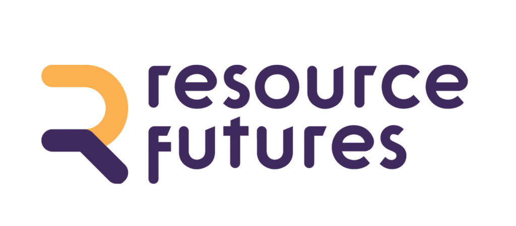 Resouce Futures