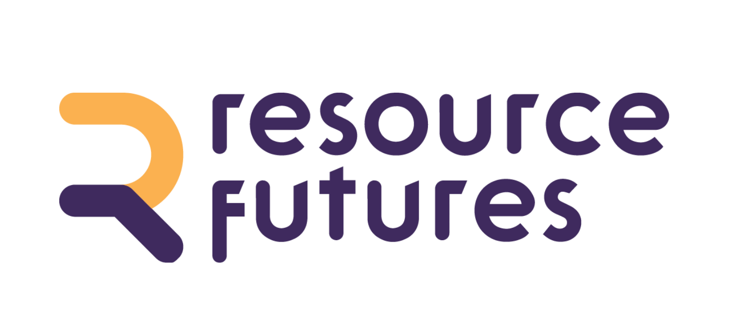 Resouce Futures